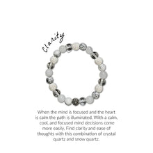 Load image into Gallery viewer, Clarity Essence Bracelet