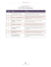 Load image into Gallery viewer, Claiming Healthy Love: A guided Workbook
